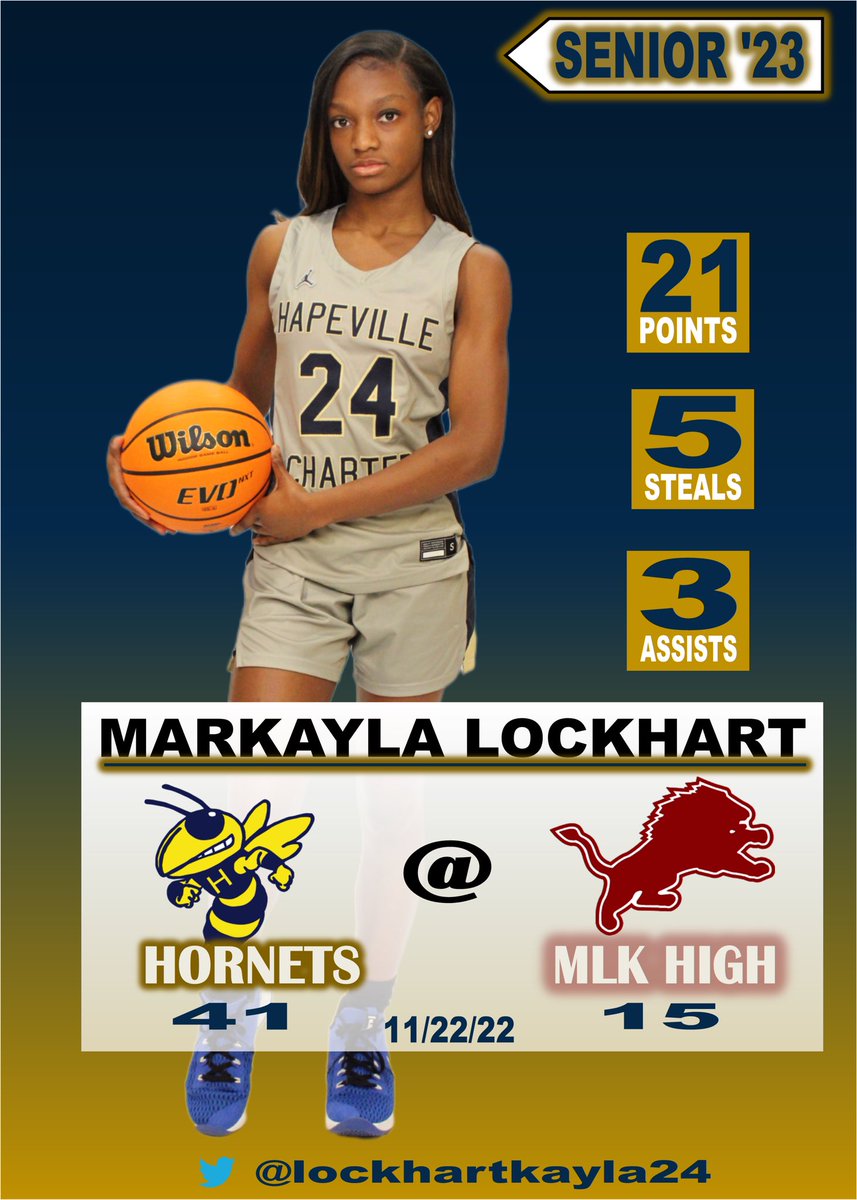 lockhartkayla24's tweet photo. We got the W!!

@coach_kjohnson5 @ChambrayJohnson @KyleSandy355 @HCCA_Athletics @TheHCCAHornets @GHSASports https://t.co/astan6AdLX