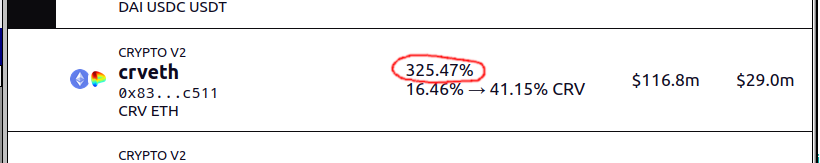 Magic of dynamic fees