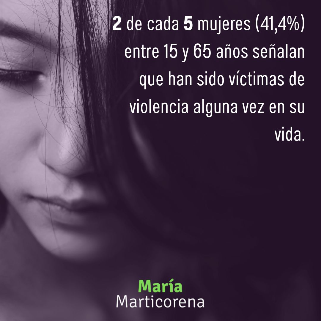 marymarticorena's tweet photo. 2 de cada 5 mujeres (41,4%) entre 15 y 65 años señalan que han sido víctimas de violencia alguna vez en su vida.
#SíEsMiProblema

#LosRíos #Valdiviacl #ElRanco https://t.co/We043kinL8