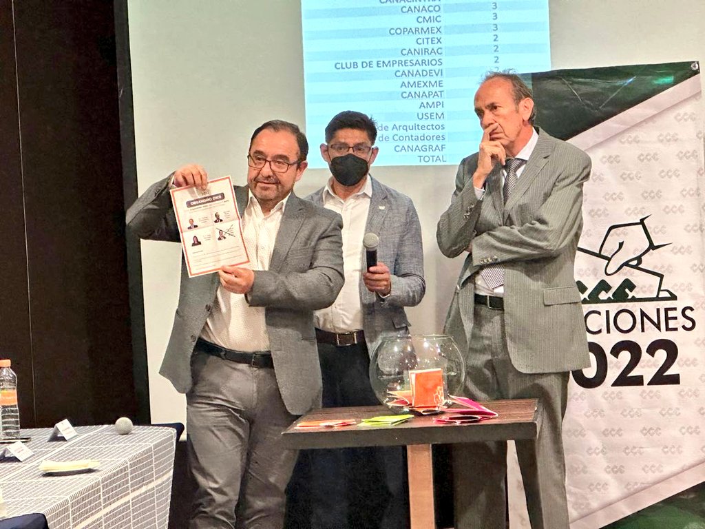 CCEPuebla's tweet photo. Con el 55.5% de los votos a favor, @HectorASanchezM es Presidente Electo del CCE #Puebla, para el periodo 2023 - 2025.

Sucederá al Presidente en funciones @TaicoAlarconR en el primer trimestre de 2023.

👏🏼Muchas felicidades. https://t.co/FUAAA20nLk