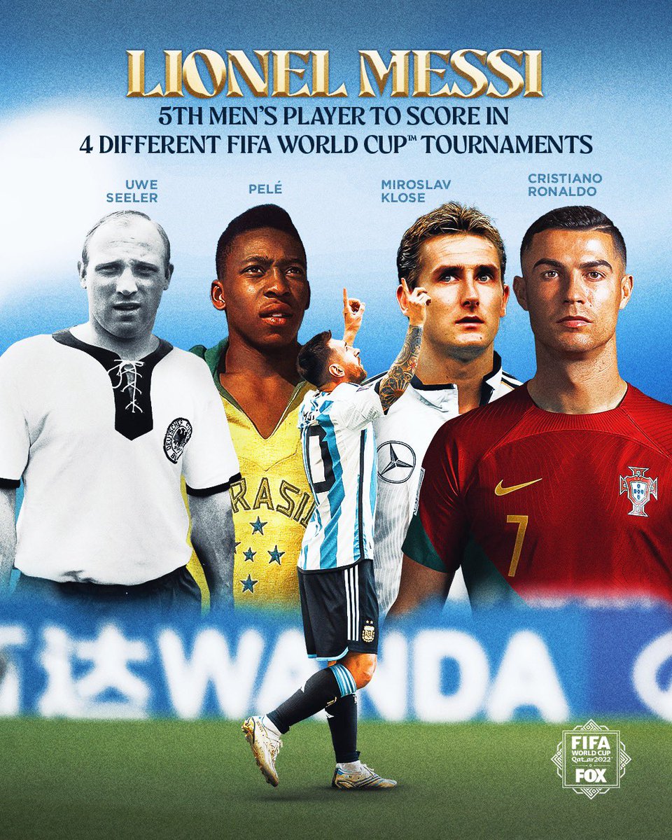 FOX Soccer on Twitter "With a goal today, Messi became the 5th men's