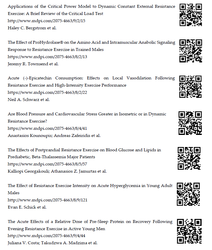 Sports_MDPI's tweet photo. #mdpisports We collected some excellent papers about Resistance Exercises. Are you interested in this topic? 💡 via @Sports_MDPI
 #ResistanceExercises https://t.co/fHl3QZl9uP