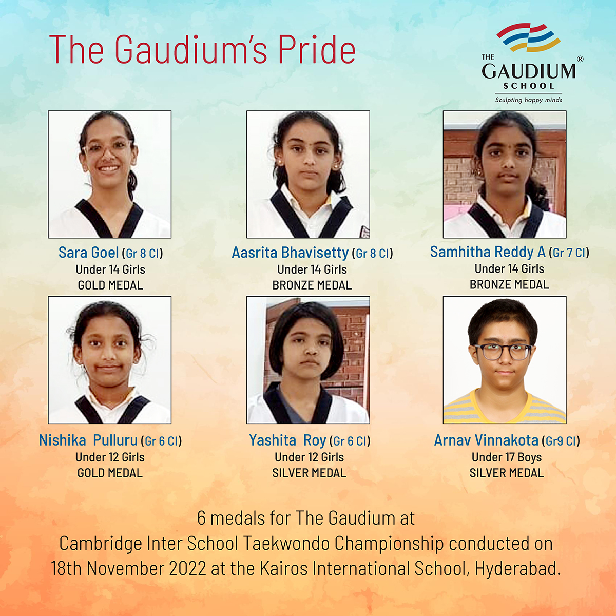 The Gaudium on X: Results of our CIE students who participated in