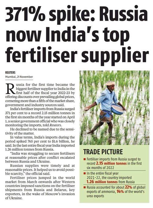Right Wing Nationalism on Twitter "Disruption in supply of fertilizers