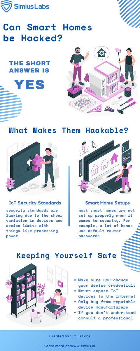 Simius AI tweet media