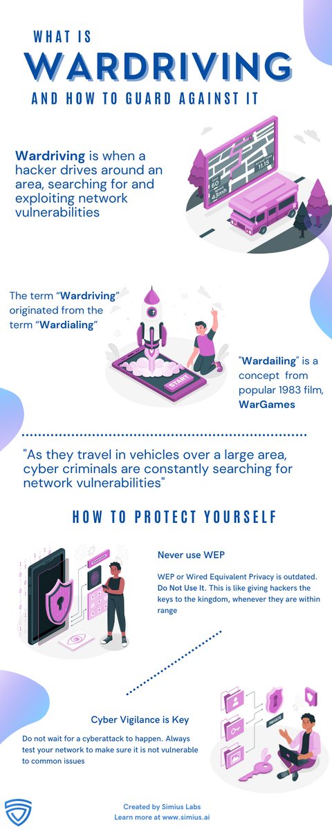 Simius AI tweet media