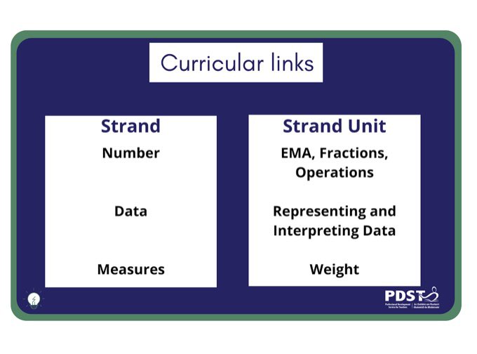 Oide Primary STEM tweet media