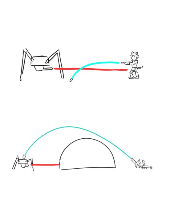 時々言ってるけど。山の上に観測所が設営できたら(たら!)榴弾砲で見えないネウロイを一方的フルボッコできる。地上型ネウロイが戦闘車両を模した構造なら真上からの攻撃に弱い。故に急降下爆撃する対地攻撃航空ウィッチは強い。>RT 