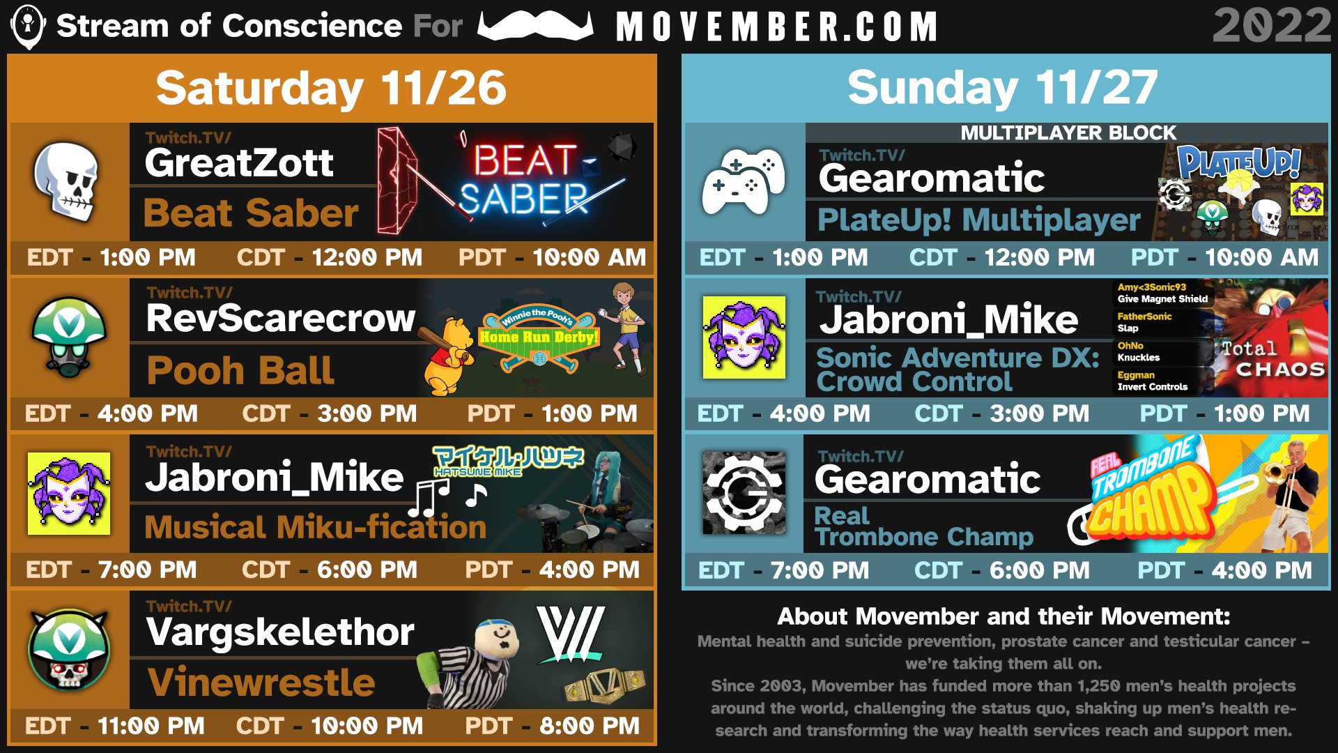 Vinesauce Joel Facts (facts_joel) / Twitter