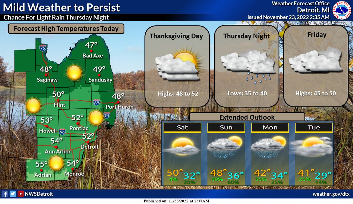 NWS Detroit on Twitter "Here is the Southeast Michigan forecast for
