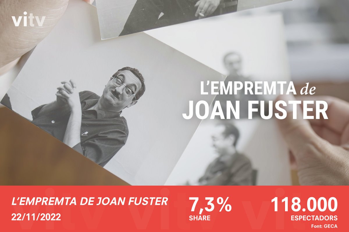 #EmpremtaFuster | El documental <a href="/empremtafuster/">L'empremta de Joan Fuster</a>, dirigit per <a href="/jotacall/">Jordi Call</a> i produït per <a href="/VITV_es/">València Imagina Televisió</a>, s'estrena en <a href="/apunt_media/">À Punt</a> amb un 7,3% i 118.000 espectadors, convertint-se així en l'espai amb més espectadors de mitjana del dia en la cadena. Enhorabona!
