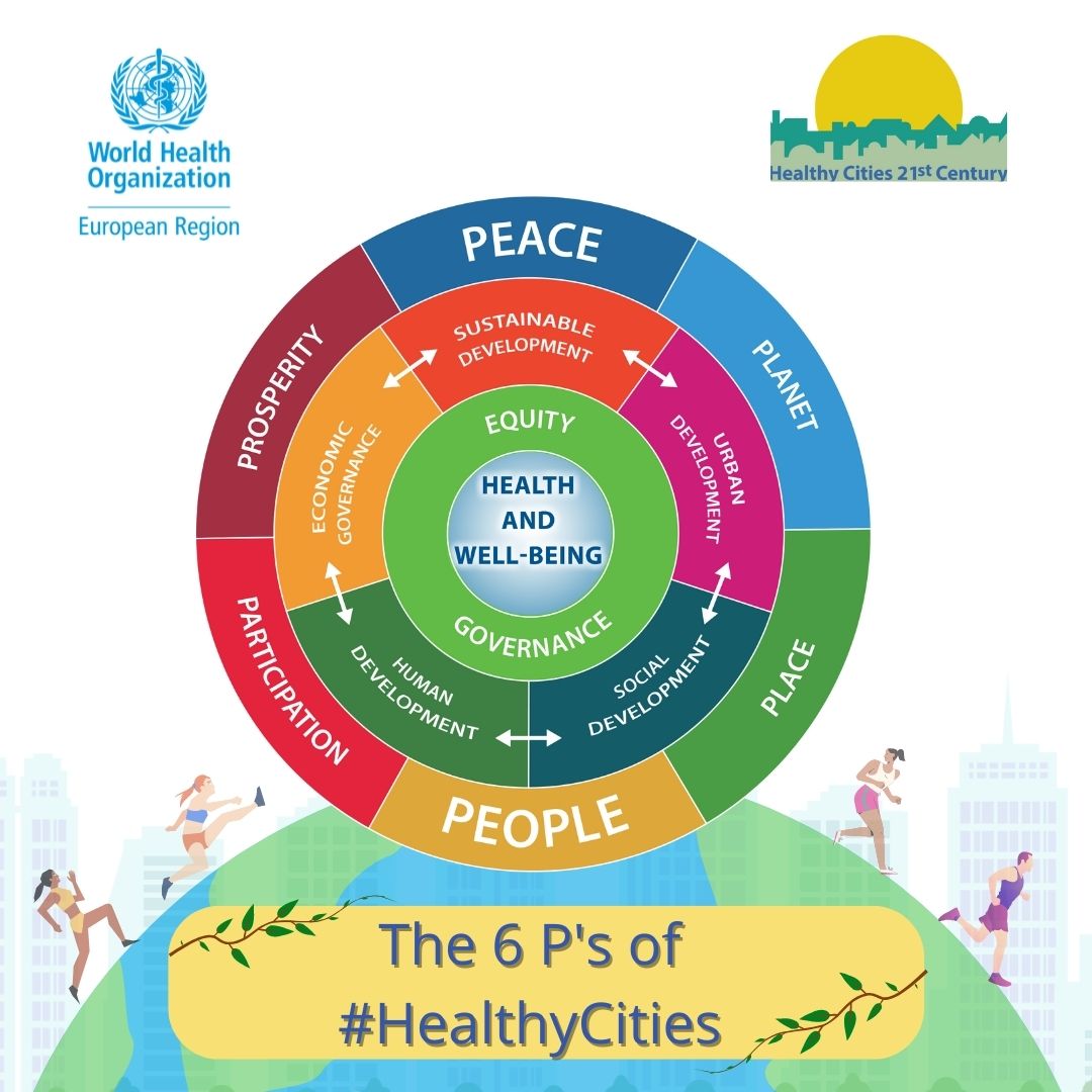 Day 2 of 2022 #HealthyCities Annual Business Meeting &amp; Technical Conference underway!   

Through 'One Health' approach, the network optimizes health of people, animals and environment through the 6 P's    

👬 People
🌍 Planet
🕊 Peace
🙋🏽‍♀️ Participation 
🏘 Place
🎉 Prosperity