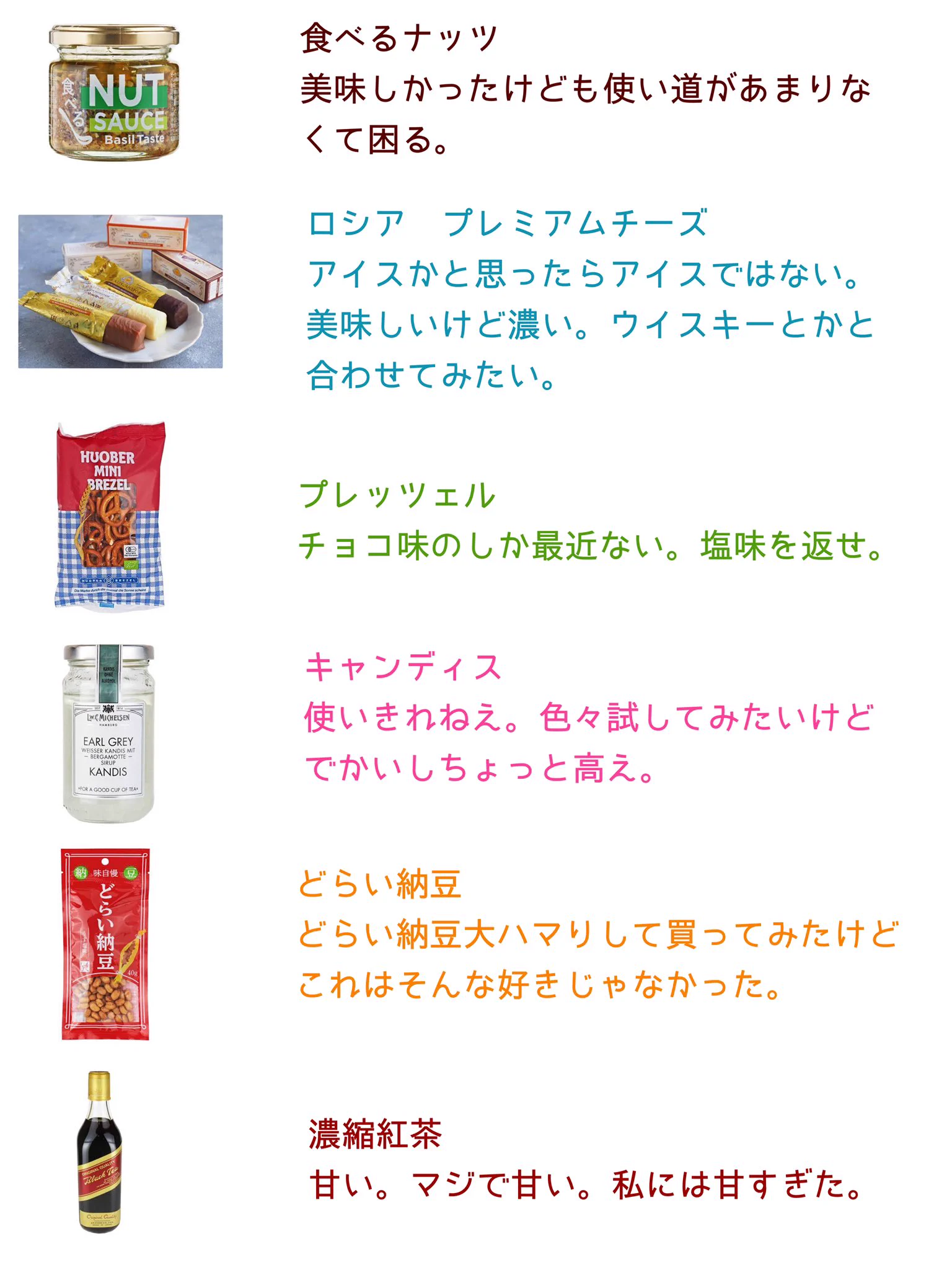 今年度のカルディオススメ商品まとめがこちら‼