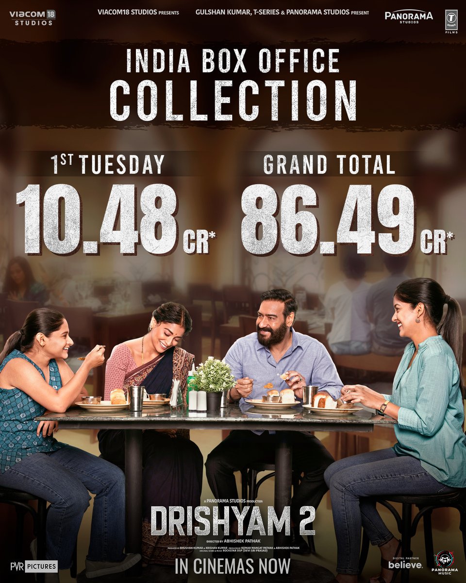 Viacom18 Studios (@viacom18studios) on Twitter photo Vijay Salgaonkar aur family ko mil raha hai 100% booking wala pyaar.
Day 5 India collections – 10.48 Cr.
Grand total- 86.49 Cr.
Book your tickets now!
#Drishyam2 now in cinemas near you
<a href="/ajaydevgn/">Ajay Devgn</a> #AkshayeKhanna #Tabu <a href="/shriya1109/">Shriya Saran</a> #RajatKapoor Vijay Salgaonkar aur family ko mil raha hai 100% booking wala pyaar.
Day 5 India collections – 10.48 Cr.
Grand total- 86.49 Cr.
Book your tickets now!
#Drishyam2 now in cinemas near you
<a href="/ajaydevgn/">Ajay Devgn</a> #AkshayeKhanna #Tabu <a href="/shriya1109/">Shriya Saran</a> #RajatKapoor
