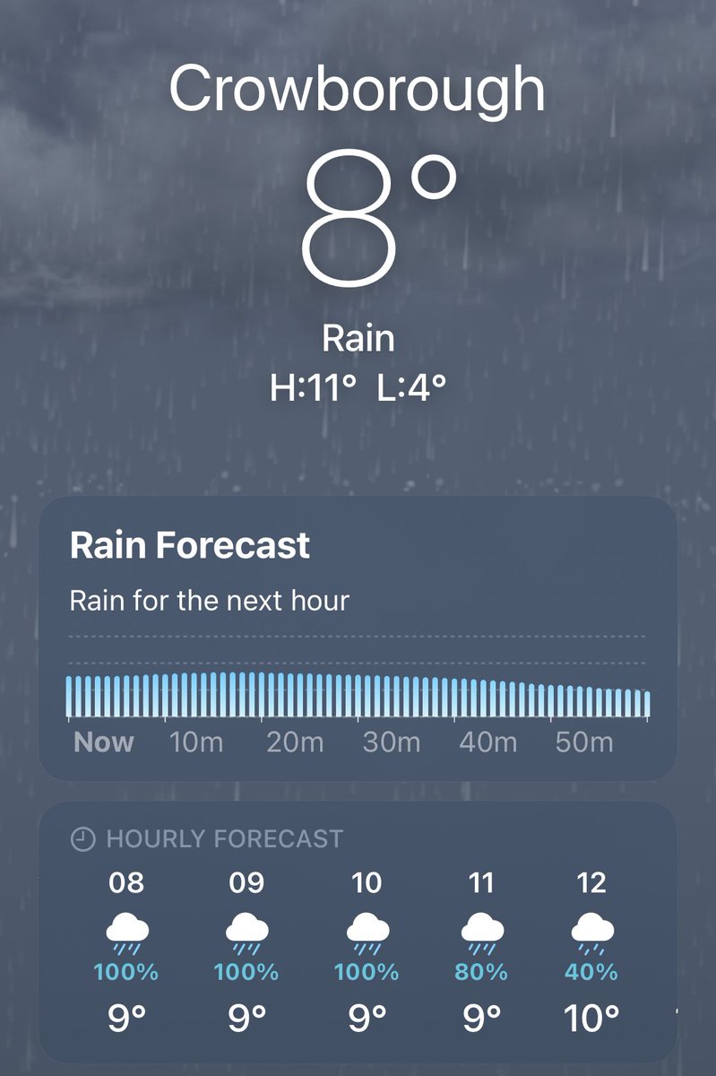 A wet morning in Crowborough today