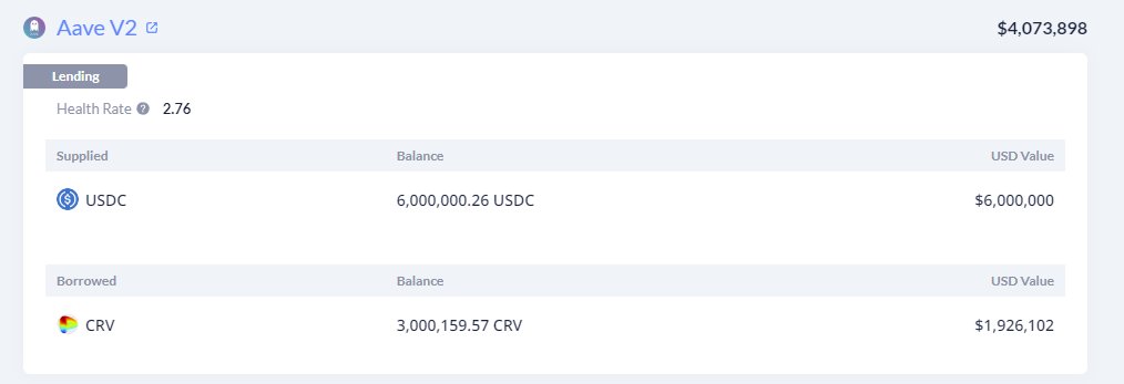 一只小鲸鱼从 #Aave 借了 300 万 $CRV 转进了 #Binance
哥，你是来向昨天的卖空老哥致敬的吗~😂