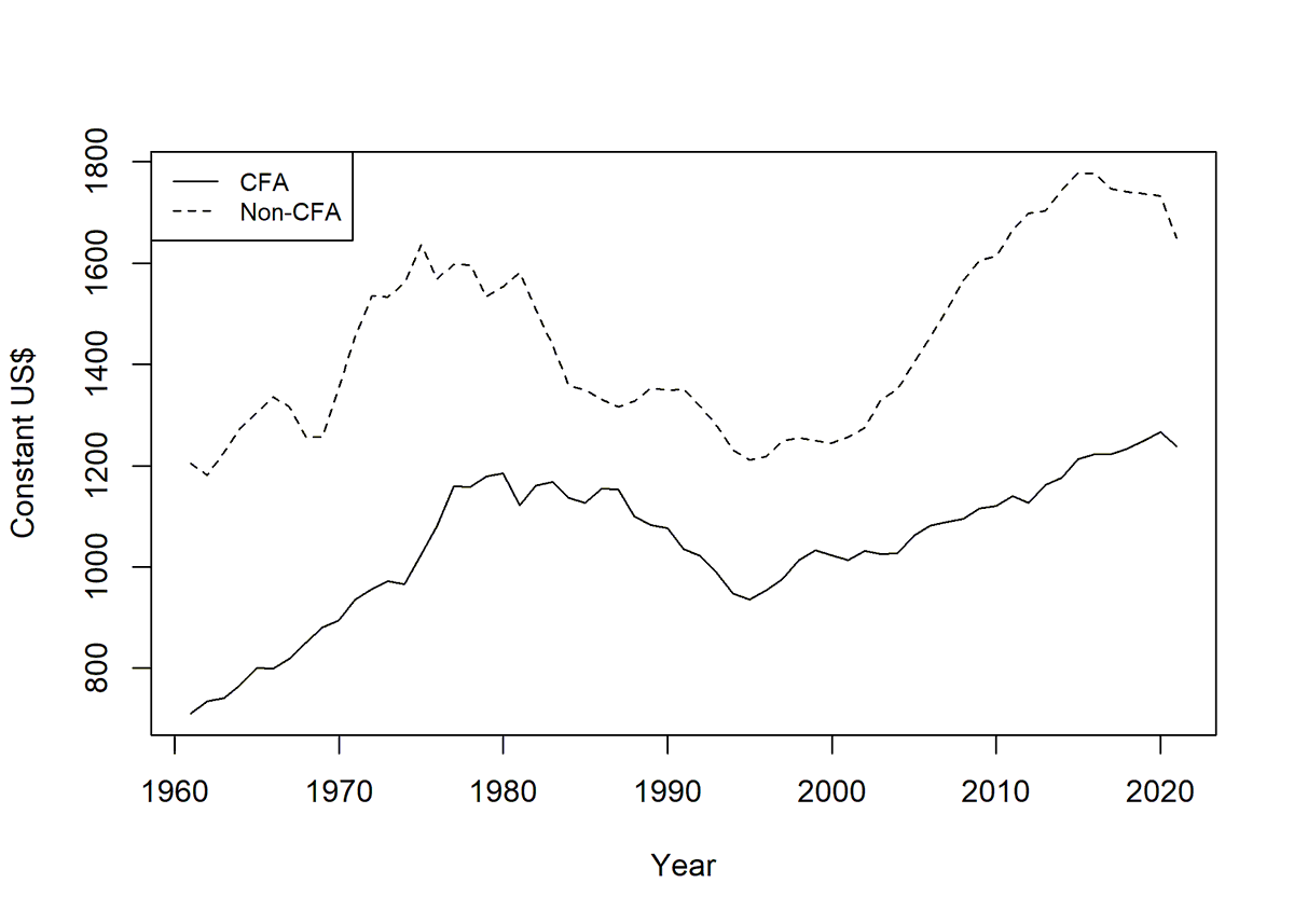 platanomics tweet picture