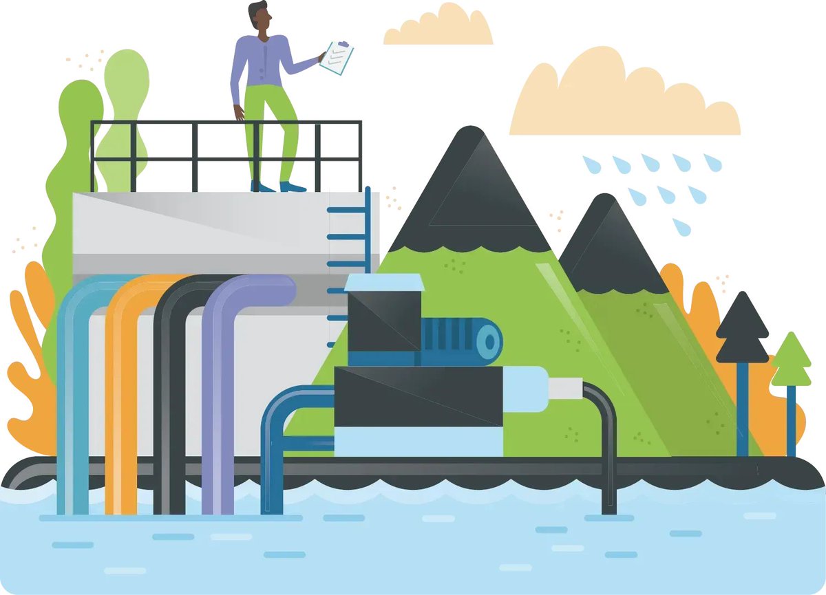 ClimateSmartWater tweet media