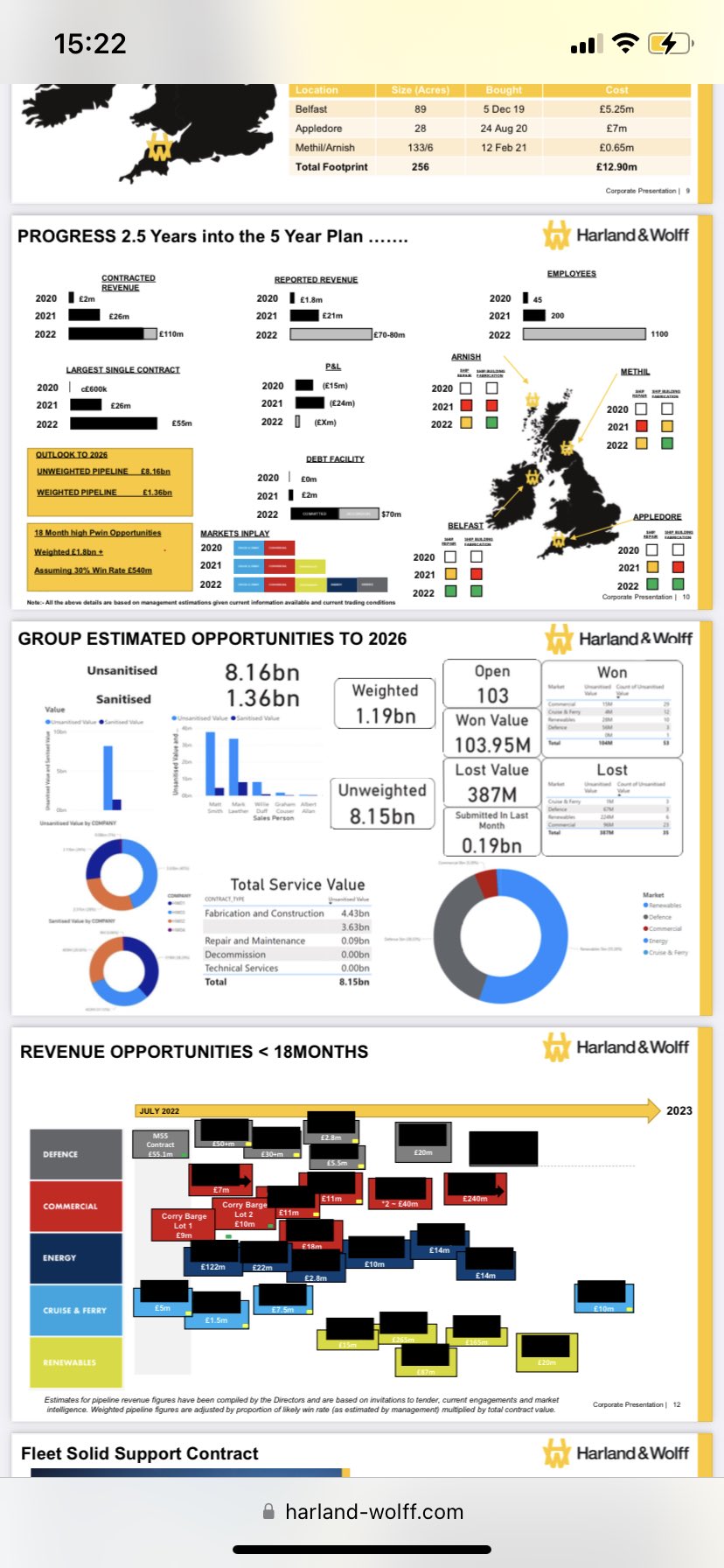 Charles Pearmain (gluemyone) / Twitter
