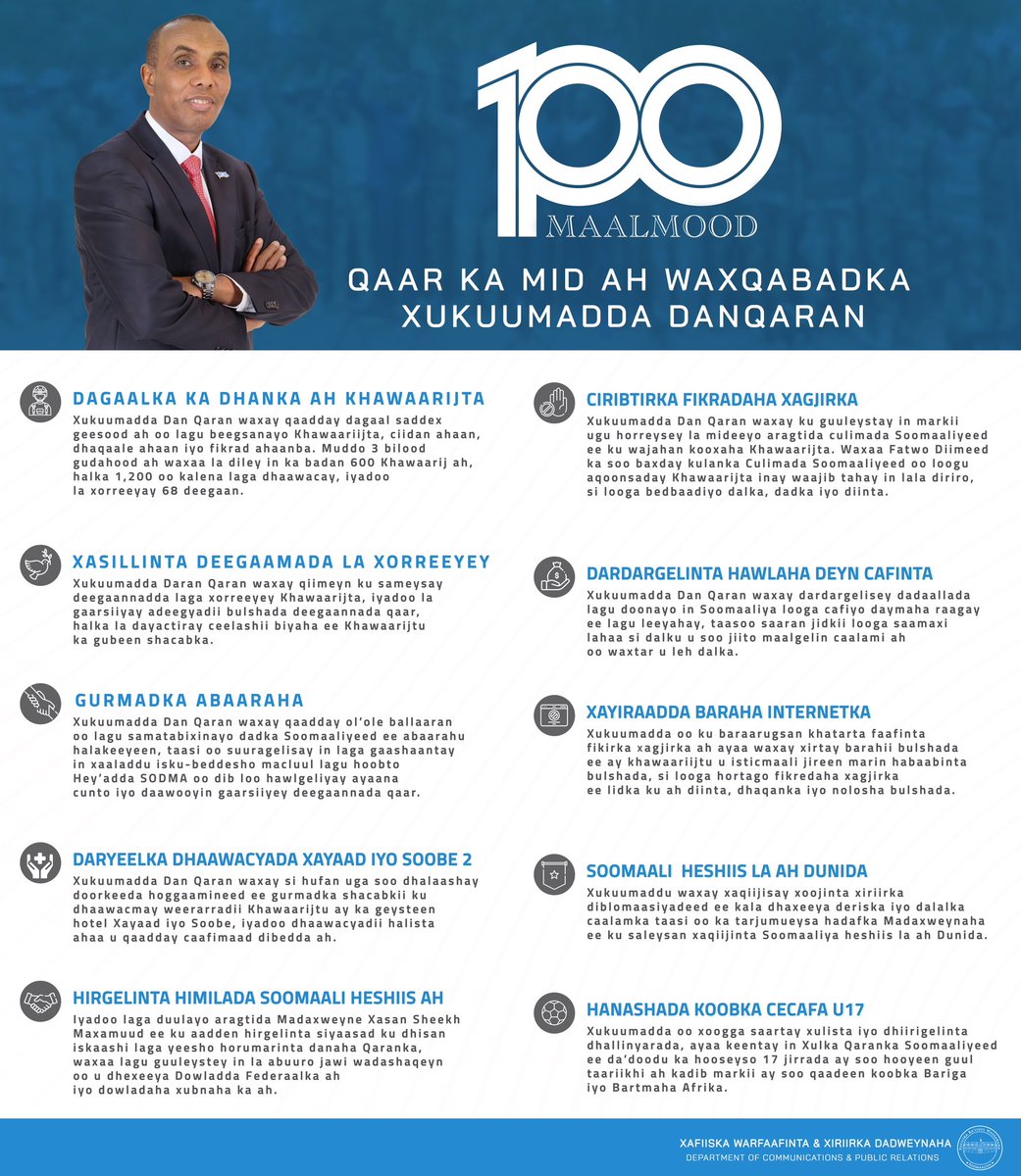 OPM Somalia 🇸🇴 tweet media