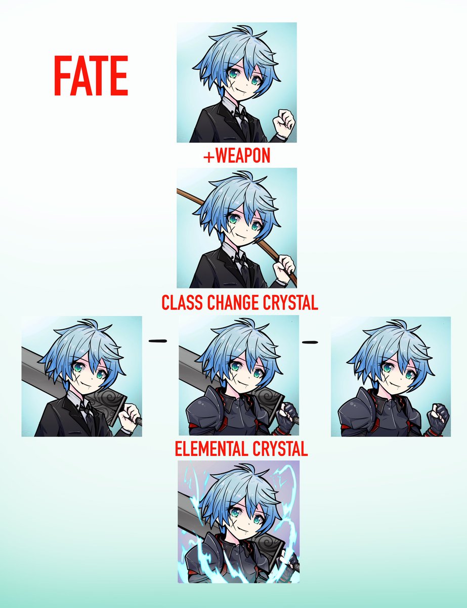 Project Fate tweet media