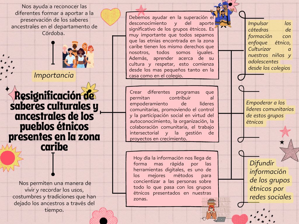 Daniela Gómez tweet media