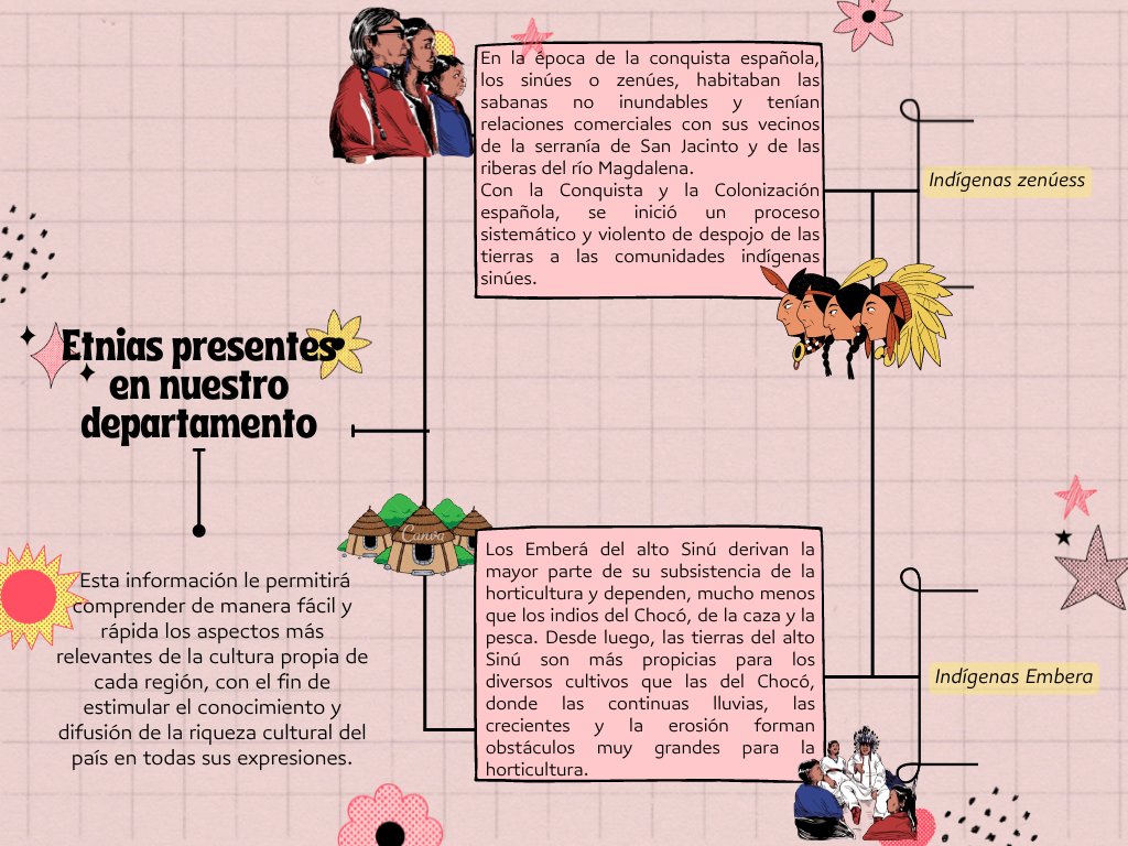 Daniela Gómez tweet media