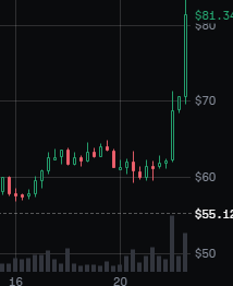 CoinspiracyCo tweet picture