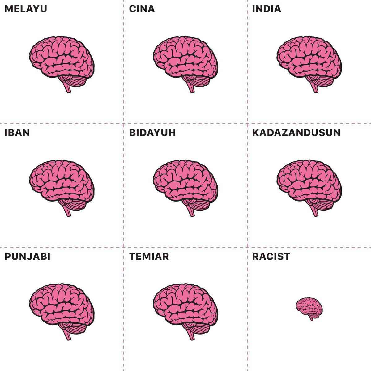 Fahmi Reza (@kuasasiswa) on Twitter photo 