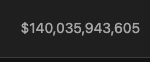 So Ethereum's MarketCap is currently $140B

But there are $80B in censorable stablecoins on ETH mainnet alone...

At this moment I think we are past the point of no return...

Ethereum is basically captured by Circle, Tether and Binance

nervousSweat.gif 😓