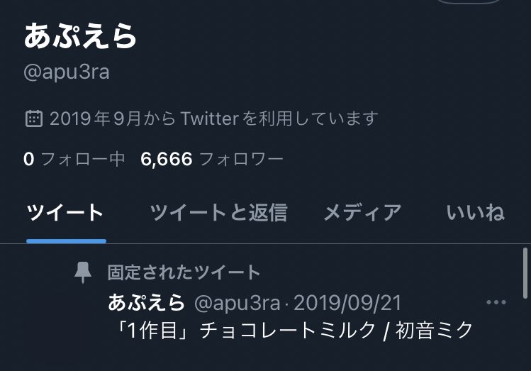 6666フォロワーを何とかキープしていきたい