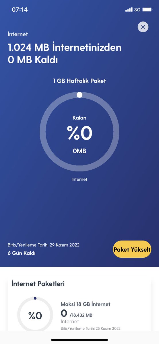 snmltnbs's tweet photo. Dun aksam saat 22de aldigim internet paketi surekli Wifi kullanirken nasil bitebildi? Arastirilip tarafima iade edilmesini talep ediyorum @TurkcellHizmet @Turkcell https://t.co/3TkzIGS077