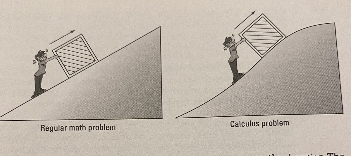 Studying calculus changed the way I approach literacy instruction. It is the key to exponential growth that informed the book, Teaching Black Boys in the Elementary Grades.