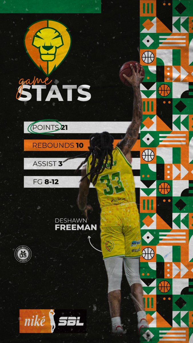 OMS Family Deshawn Freeman <a href="/Cant_Guard33/">Deshawn Freeman</a> was back at it today in FIBA Europe Cup <a href="/FIBAEuropeCup/">FIBA Europe Cup</a> competition! The 6’7” C/PF from Rutgers <a href="/RutgersMBB/">Rutgers Men’s Basketball 🏀</a> had another double-double with 21 points and 10 rebounds in Levice’s 86-80 win over Kervanos! Huge performance! #OMS