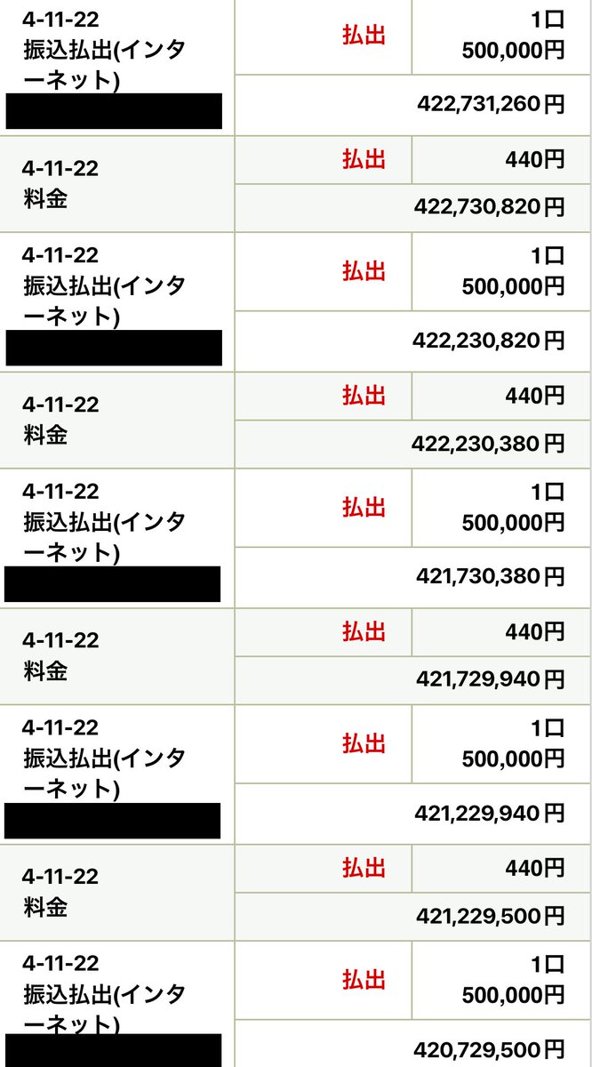 matuo_2's tweet photo. こんにちは‼️

本日も給付金配布致します
50万円欲しい方いますか？

①現金
②PayPay
③仮想通貨

19:00に配布しますのでそれまでRT😎 https://t.co/p9RQ017S5A