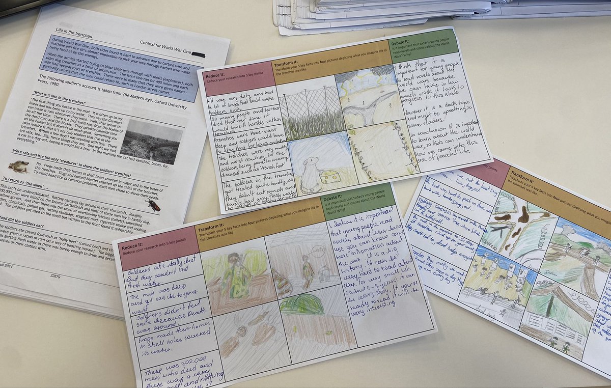 My absolute favourite way to cover context✨