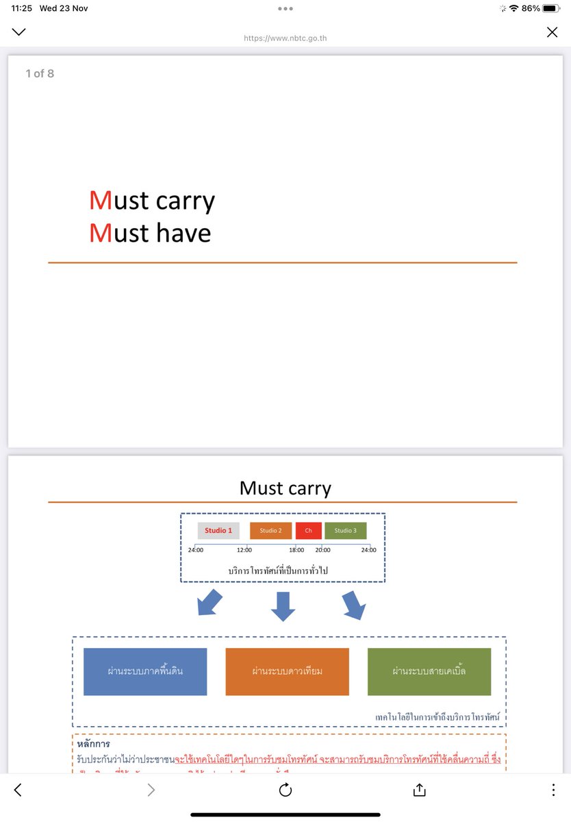 Supinya Klangnarong tweet media