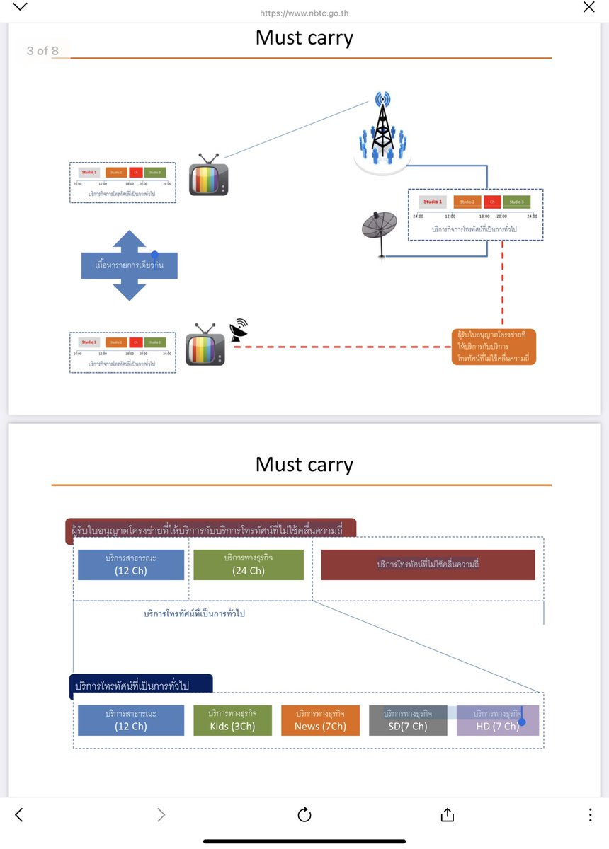 Supinya Klangnarong tweet media
