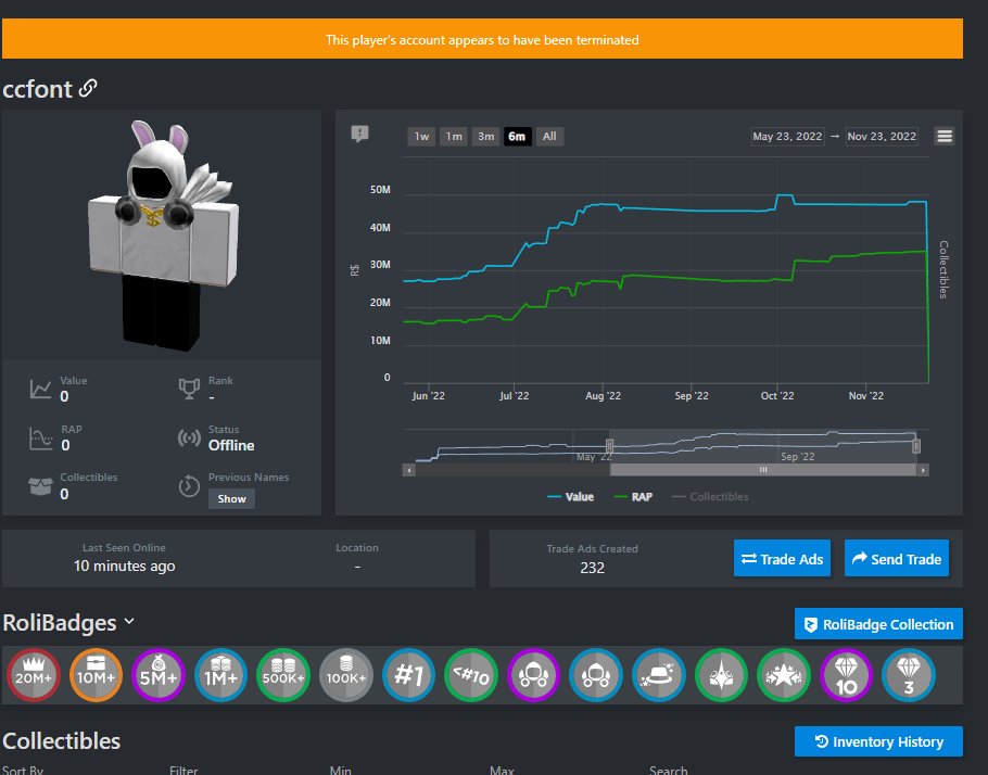 Dominus Empyreus  Roblox Item - Rolimon's