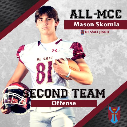 MasonSkornia's tweet photo. Thankful to be named Second Team ALL-MCC Offense. @JHMerrittJr @DeSmetFB https://t.co/4reGeR9cTH