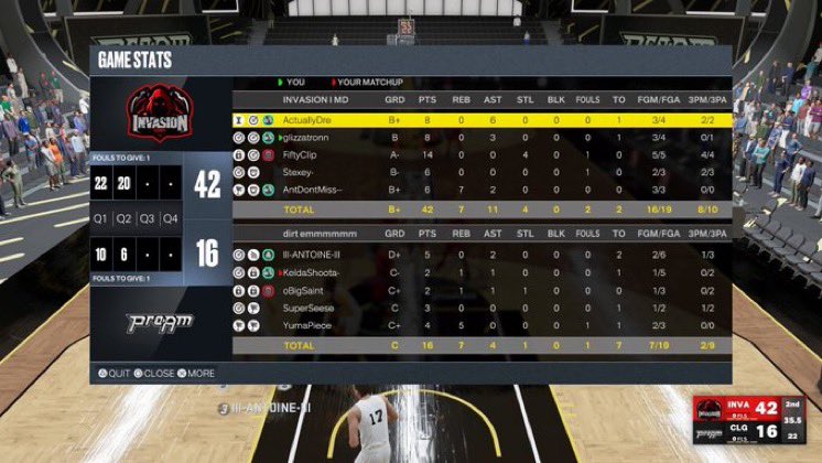 JaydenBxx's tweet photo. #dirtgang #dirtgangceo #asswhoopin @1BigSaint @KelMav_
Pg- @HoodieDre_
Sg- @GlizzySznn_
Lock- π€΄π½
Pf- @Stexls
C- @AntDontMiss
@youFamousEnough @HOFLeague2k https://t.co/7S1tFDvFzG