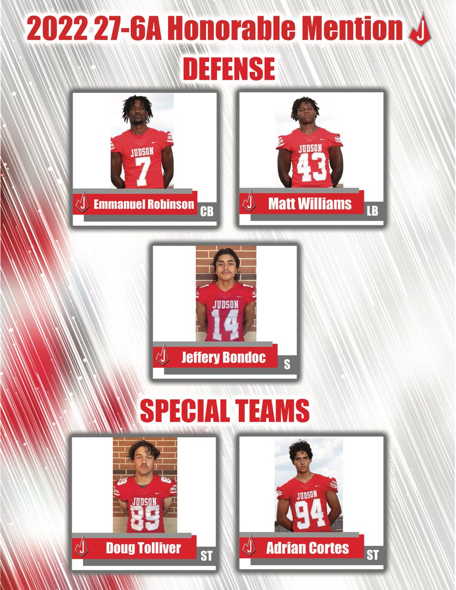 coachsotopop's tweet photo. Congratulations to our All-District Rockets! Our team was well recognized.  Special thanks to Coach Smith for the cool graphics!  @JISDRocketPride @JISD_ATHLETICS @JudsonISD https://t.co/uW3CtV3jqX