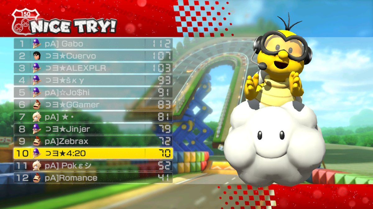 DMTYumeko's tweet photo. #MK8D #NintendoSwitch
Regresando con todo. Excelentes wars.
#DragonBlue https://t.co/ionmJB8yeH
