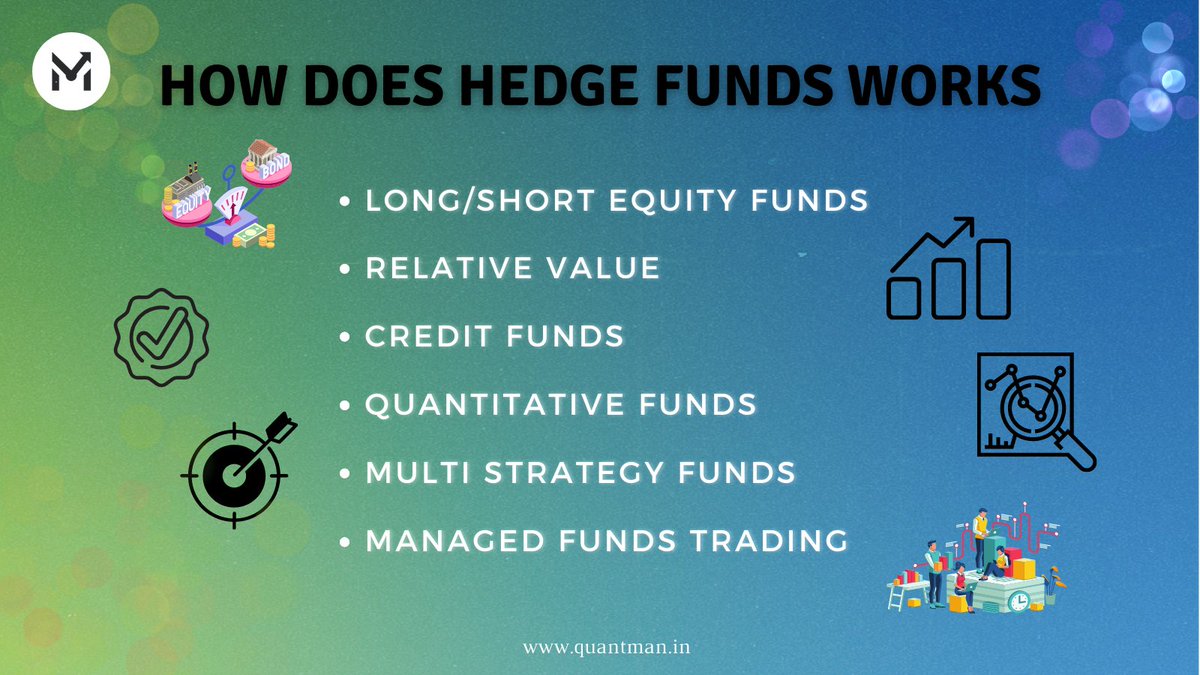 quantman1's tweet image. How do hedge funds work?

#hedgefunds #equityfunds #relativevalue #creditfunds #multistrategyfunds #managedfundstrading #algotrader #algotrading #StockMarkets #StockTrading