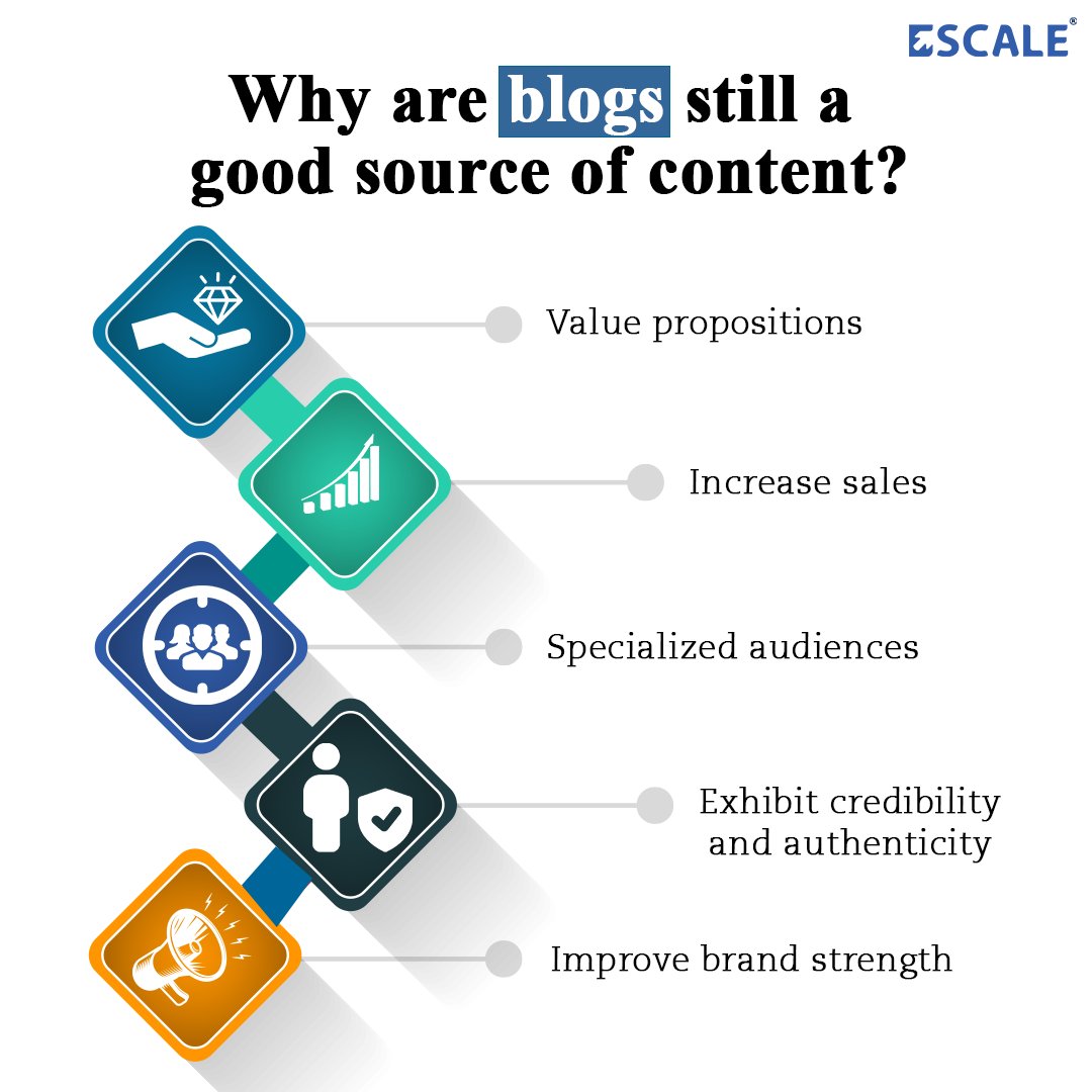 Escale Solutions tweet media