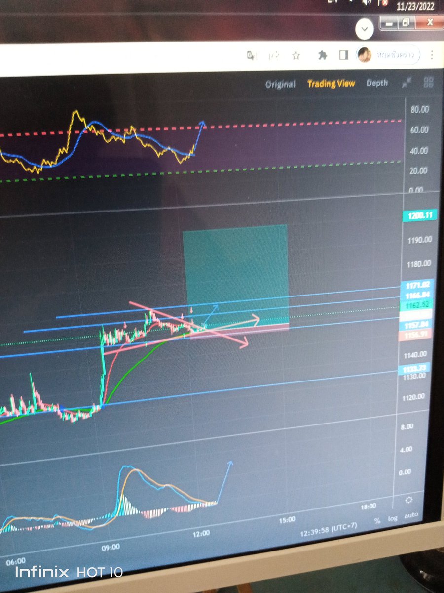 priecha1991's tweet image. GGG