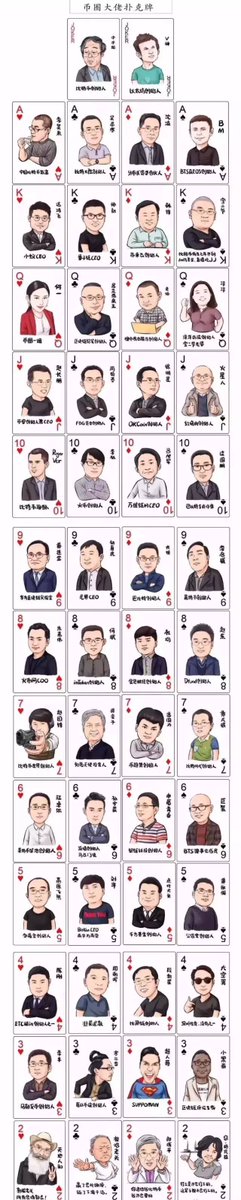 CalmanBTC's tweet photo. 好几年前的币圈大佬扑克牌，共52人，除了中本聪和V神 @VitalikButerin ，还有今天刚披露自己被到4000万的 @fenbushi 资本大佬沈波 @boshen1011 ，以及像宝二爷 @ChandlerGuo 和币圈一姐 @heyibinance 等，那时候石油哥 @cz_binance 还不在列呢。币圈风云，起起落落呀。本推特灵感来自 @broleon 大佬 https://t.co/bSpZQkkWlN