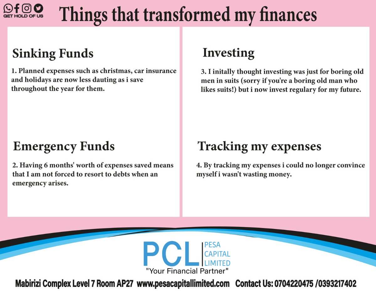 pesa_capital's tweet photo. Transform your finances by creating sinking funds, an emergency fund, investing and tracking your expenses. #PCLchangingyourfinancialstory #yourfinancialpartner #personalfinance #Finance #loanservices #financialservices #investment  #emergencyfund #sinkingfunds #trackingexpenses https://t.co/luC2kx0NiQ