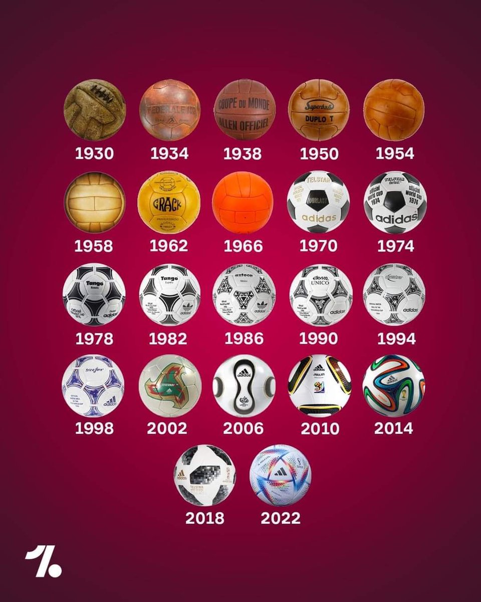 من ذاكرة الرياضة