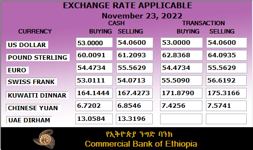 combankethiopia's tweet photo. Exchange Rate for November 23, 2022.
For more information: https://t.co/LF1Tn5te0G #exchangerate https://t.co/kG3wUwKSQU